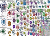 #CES Instagram NodeXL SNA Map and Report for Friday, 09 January 2026 at 15:30 UTC