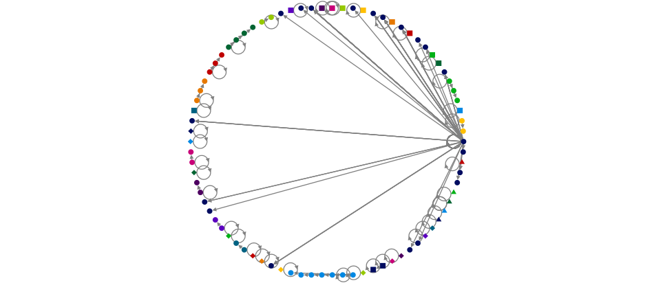 2026-01-16 21-47-38 NodeXL.xlsx