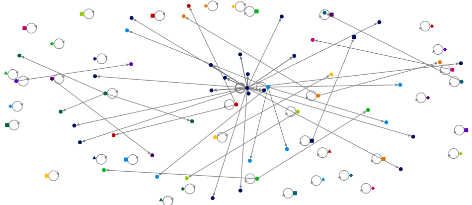 2026-01-16 21-47-38 NodeXL.xlsx