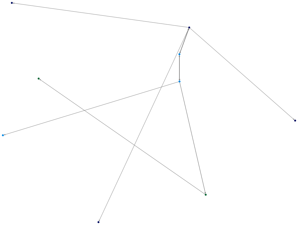 2026-01-21 00-24-19 NodeXL.xlsx