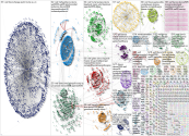 #WEF Twitter NodeXL SNA Map and Report for Tuesday, 27 January 2026 at 14:45 UTC