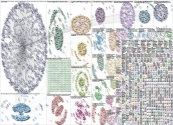 TPS Twitter NodeXL SNA Map and Report for Wednesday, 04 February 2026 at 20:08 UTC