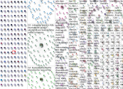 #DíadelosEnamorados OR #SanValentín Twitter NodeXL SNA Map and Report for lunes, 09 febrero 2026 at 