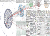 moltbook Twitter NodeXL SNA Map and Report for Thursday, 12 February 2026 at 20:51 UTC