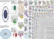 lupus Twitter NodeXL SNA Map and Report for Friday, 13 February 2026 at 18:21 UTC