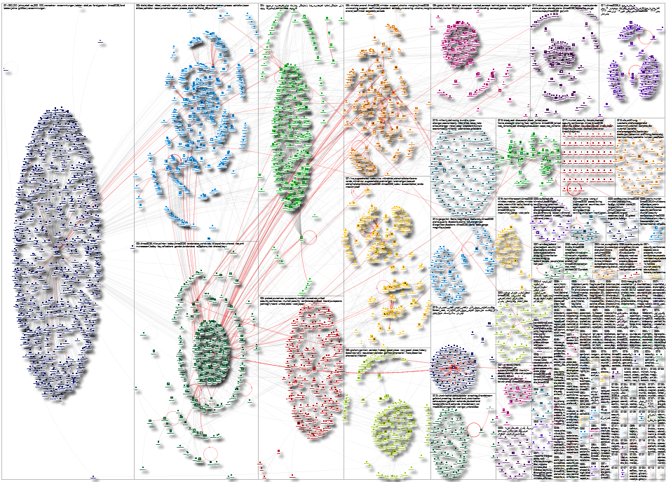 #MSC2026 Twitter NodeXL SNA Map and Report for Tuesday, 17 February 2026 at 02:54 UTC