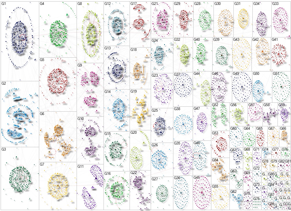 #CaboVerde Instagram NodeXL SNA Map and Report for Tuesday, 17 February 2026 at 05:24 UTC