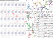 clawdbot Bluesky NodeXL SNA Map and Report for Monday, 23 February 2026 at 19:09