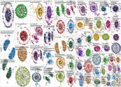 #claude Instagram NodeXL SNA Map and Report for Wednesday, 04 March 2026 at 16:06 UTC