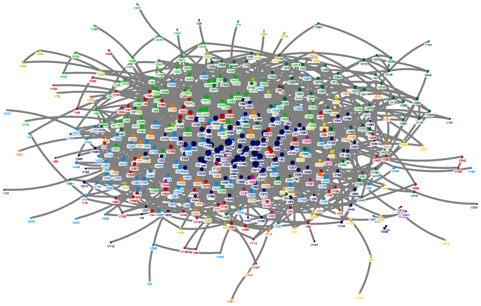 Interlock WN Sisavaddyv2.xlsx