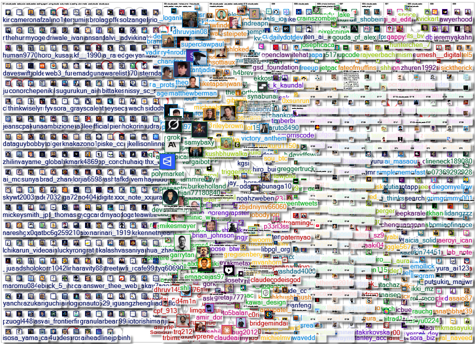 claude code Twitter NodeXL SNA Map and Report for Friday, 27 March 2026 at 05:02 UTC