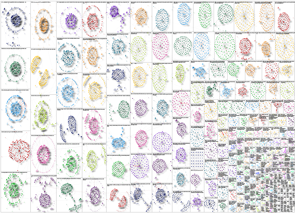 #MothersAndBabies Instagram NodeXL SNA Map and Report for Wednesday, 29 April 2026 at 21:21 UTC