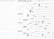 Claude Code Twitter NodeXL SNA Map and Report for Monday, 04 May 2026 at 18:04 UTC