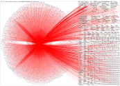 ahmad_maher96 Instagram NodeXL SNA Map and Report for Thursday, 07 May 2026 at 20:31 UTC