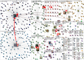 #phdchat Bluesky NodeXL SNA Map and Report for Tuesday, 16 June 2026 at 20:12