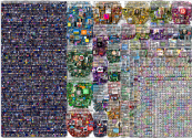 Worldcup Bluesky NodeXL SNA Map and Report for Saturday, 20 June 2026 at 17:21