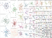 #wildfire Reddit NodeXL SNA Map and Report for Thursday, 09 July 2026 at 19:46
