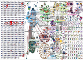 #als X (Apify) NodeXL SNA Map and Report for Monday, 13 July 2026 at 03:34