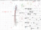 #als X (Apify) NodeXL SNA Map and Report for Monday, 13 July 2026 at 03:34