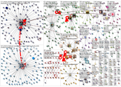 #phdchat Bluesky NodeXL SNA Map and Report for Tuesday, 14 July 2026 at 02:51
