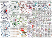 #phdsky Bluesky NodeXL SNA Map and Report for Tuesday, 14 July 2026 at 02:56