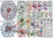 #academicchatter Bluesky NodeXL SNA Map and Report for Tuesday, 14 July 2026 at 03:06