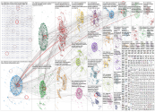 HigherED Bluesky NodeXL SNA Map and Report for Wednesday, 15 July 2026 at 14:26