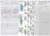 codex Bluesky NodeXL SNA Map and Report for Thursday, 16 July 2026 at 15:02