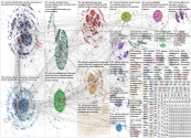 #EDUSKY Bluesky NodeXL SNA Map and Report for Thursday, 16 July 2026 at 17:06