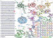 canetas emagrecedoras Bluesky NodeXL SNA Map and Report for sexta-feira, 17 julho 2026 at 00:58
