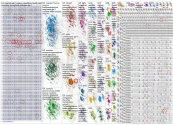 Ozempic Bluesky NodeXL SNA Map and Report for Friday, 17 July 2026 at 00:28
