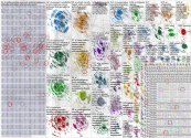 AI Safety Bluesky NodeXL SNA Map and Report for Thursday, 16 July 2026 at 01:48