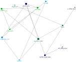 تمرین.xlsx