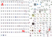 ENG FRA Bluesky NodeXL SNA Map and Report for Sunday, 19 July 2026 at 03:42