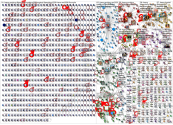 #FRAENG Bluesky NodeXL SNA Map and Report for Friday, 24 July 2026 at 02:39