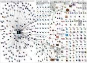 Saint Javelin Twitter NodeXL SNA Map and Report for Wednesday, 05 August 2026 at 22:59 UTC