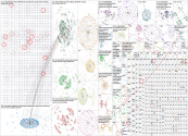hyperscaler Bluesky NodeXL SNA Map and Report for Monday, 14 September 2026 at 17:22